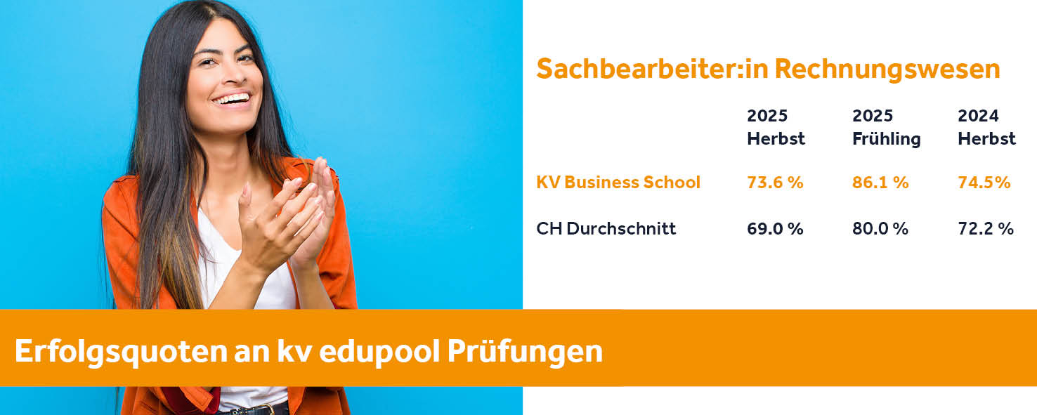 Erfolgsquoten SB RW 2025